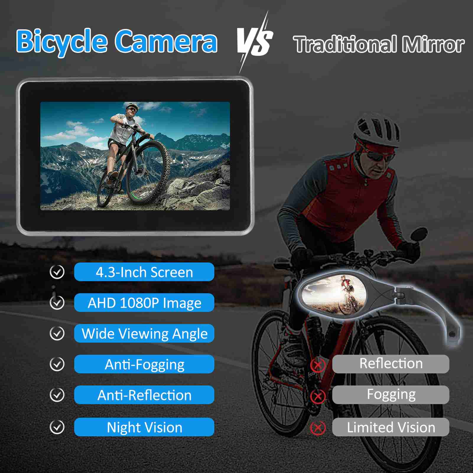 Telecamera per retromarcia per - Cycle Zone recensione e prezzo