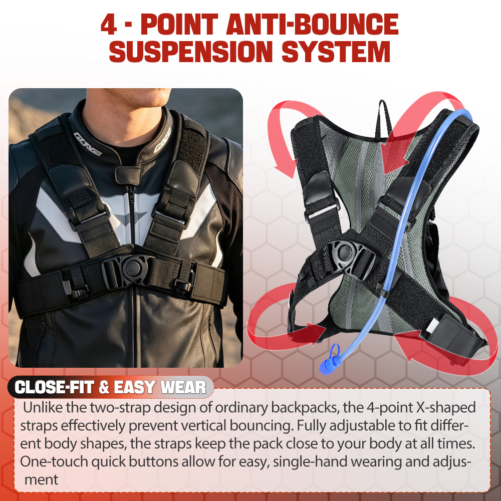 Zaino idrico NEWBOLER 8L per m - Cycling Gear Storage recensione e prezzo