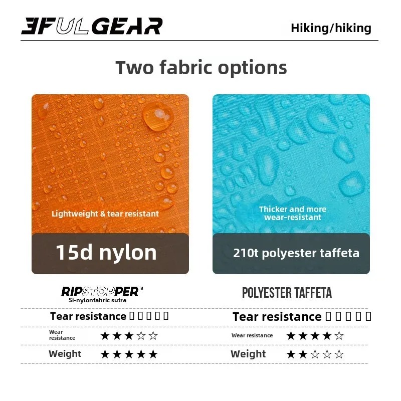 Poncho Antipioggia Ultralegger - Cycling Gear In Rain recensione e prezzo